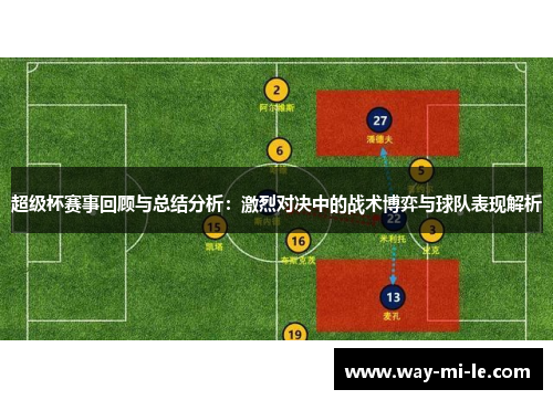 超级杯赛事回顾与总结分析：激烈对决中的战术博弈与球队表现解析