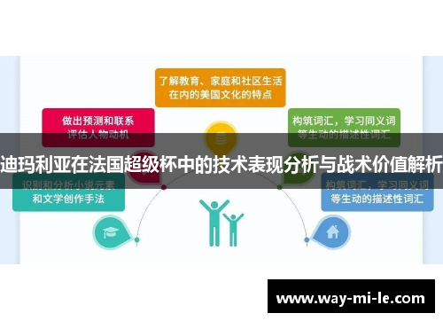 迪玛利亚在法国超级杯中的技术表现分析与战术价值解析