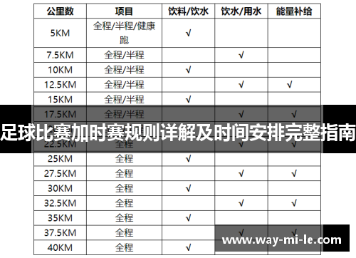 足球比赛加时赛规则详解及时间安排完整指南