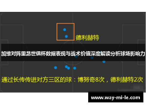加维对阵里昂世俱杯数据表现与战术价值深度解读分析球场影响力