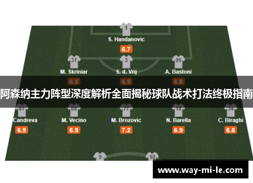 阿森纳主力阵型深度解析全面揭秘球队战术打法终极指南