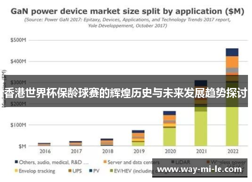 香港世界杯保龄球赛的辉煌历史与未来发展趋势探讨