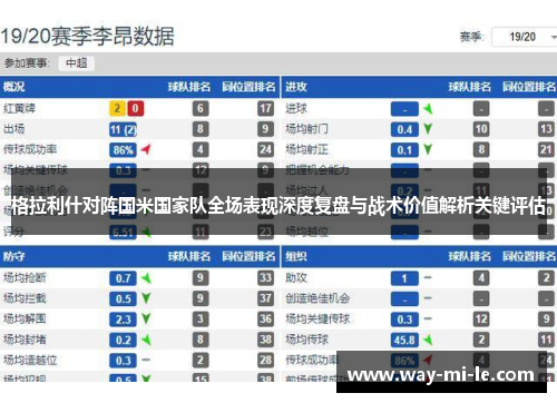 格拉利什对阵国米国家队全场表现深度复盘与战术价值解析关键评估 格拉利什对阵国米国家队全场表现深度复盘与战术价值解析关键评估