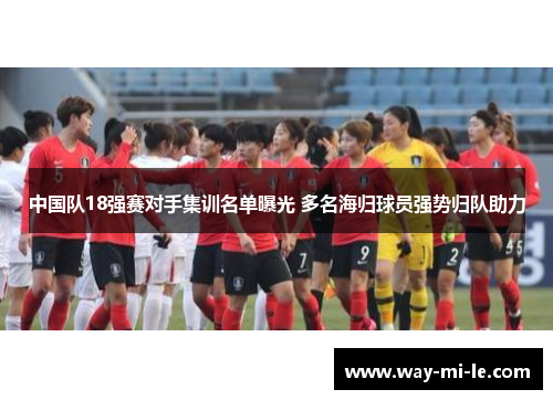 中国队18强赛对手集训名单曝光 多名海归球员强势归队助力 中国队18强赛对手集训名单曝光 多名海归球员强势归队助力